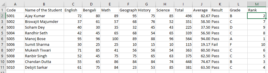 Marksheet with Rank Formula