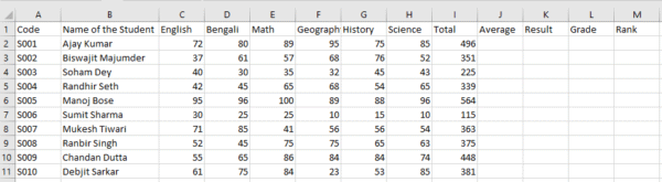 Marksheet Rank Formula in Excel | Step-by-Step Tutorial
