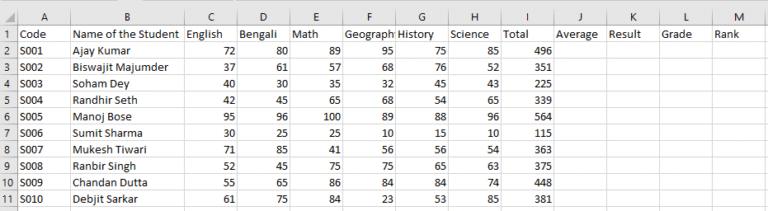 Marksheet Rank Formula in Excel | Step-by-Step Tutorial
